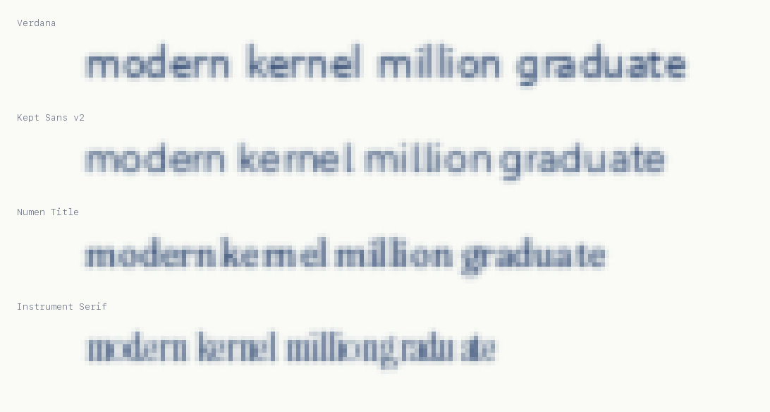 The same words rendered at 9 pixels with blur in Verdana, Kept Sans, Numen Title, and Instrument Serif. The first three stay readable, Instrument Serif dissolves.